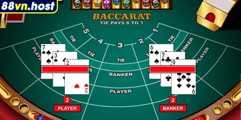 Baccarat online là gì?