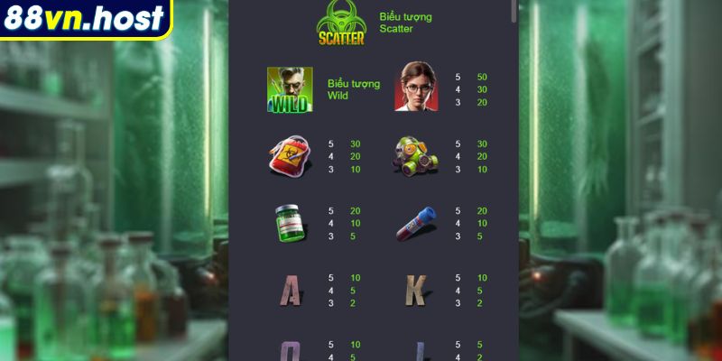 Hệ thống biểu tượng quan trọng