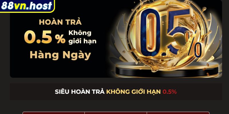 Khuyến Mãi 88VN – Ưu Đãi Đặc Quyền Dành Cho Thành Viên 2 Quay số may mắn săn thưởng hấp dẫn mỗi tuần