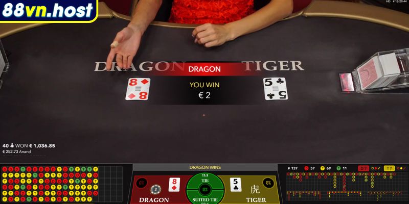 Các loại cược Rồng hổ online