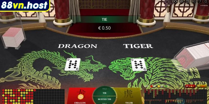 Chiến lược đặt theo xu hướng